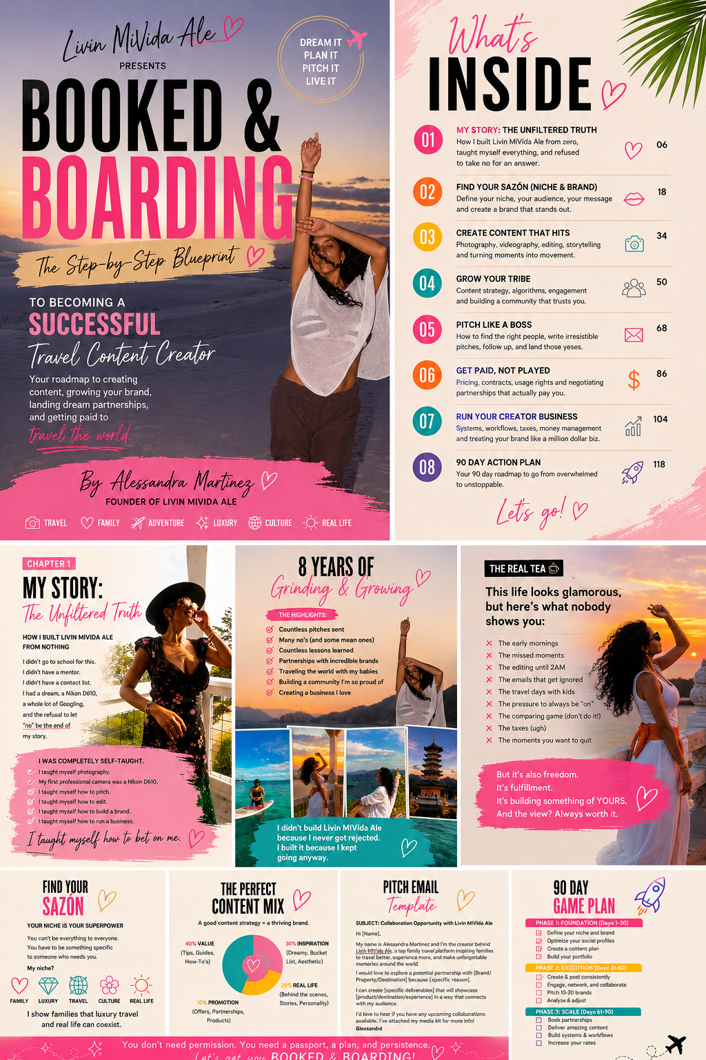 ✈️Booked & Boarding Blueprint✈️